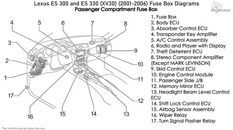 2006 lexus gs300 fuse box